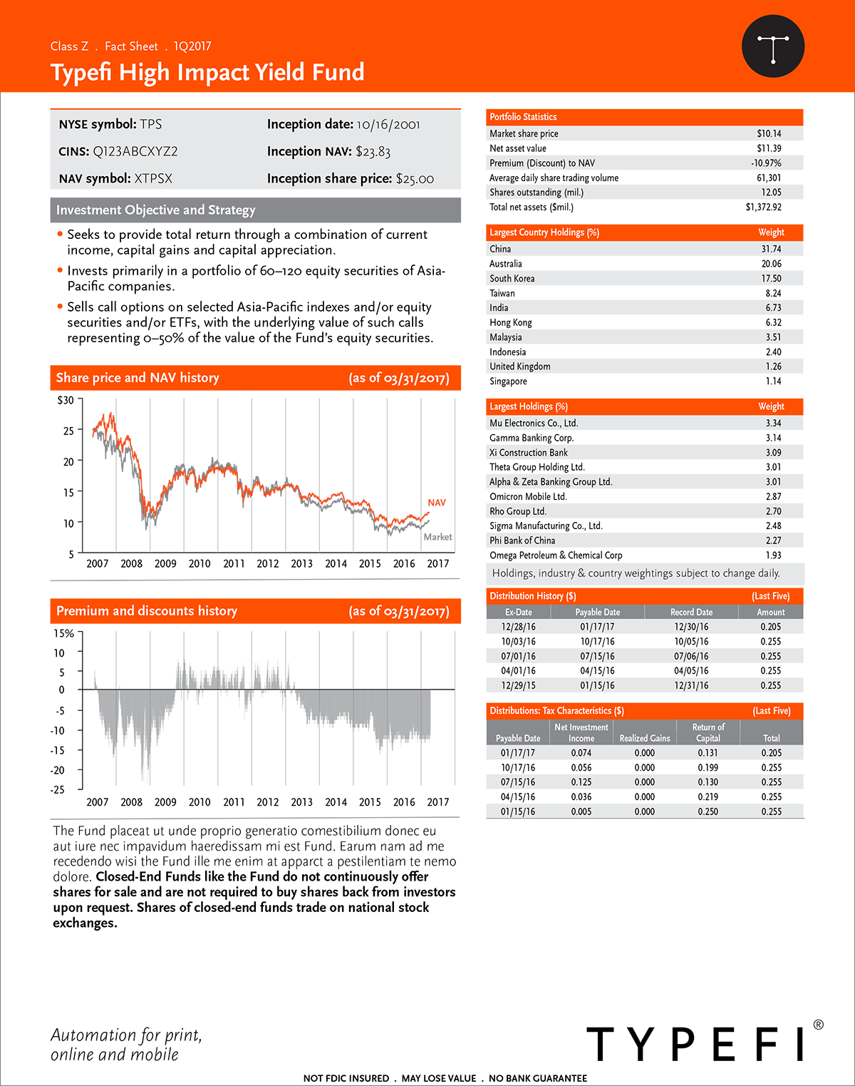 A demo fund fact sheet created using Typefi fund fact sheet automation software.